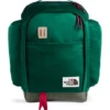 The North Face Ruthsac Backpack -Selected Fashion Luggage Stores 7cc935 ca2021ce74fb474a86e9a6925f7c4c5dmv2 1
